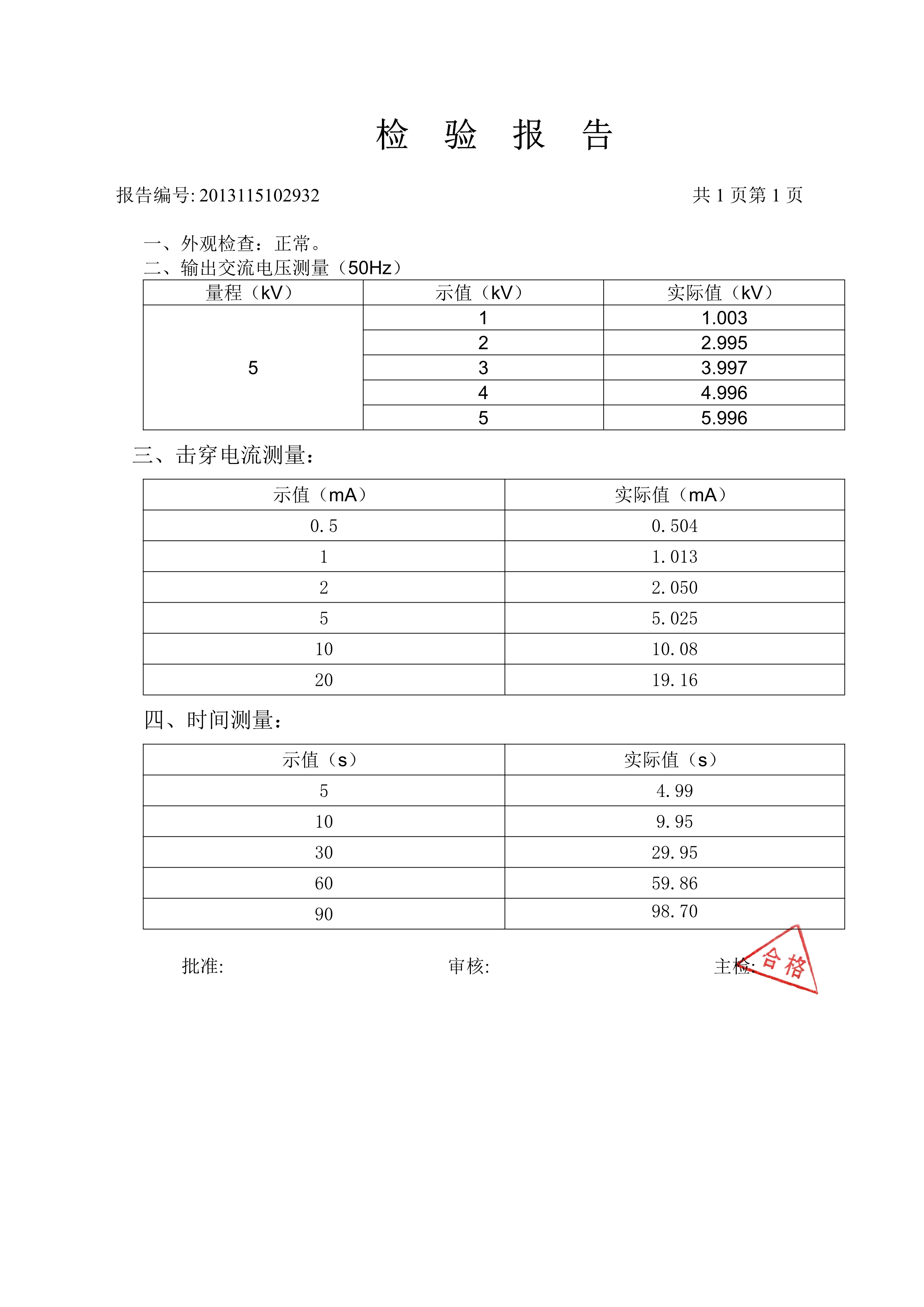 072013501953_0HNLY-II程控耐压测试仪　仪检验报告_2_wps图片.Jpeg
