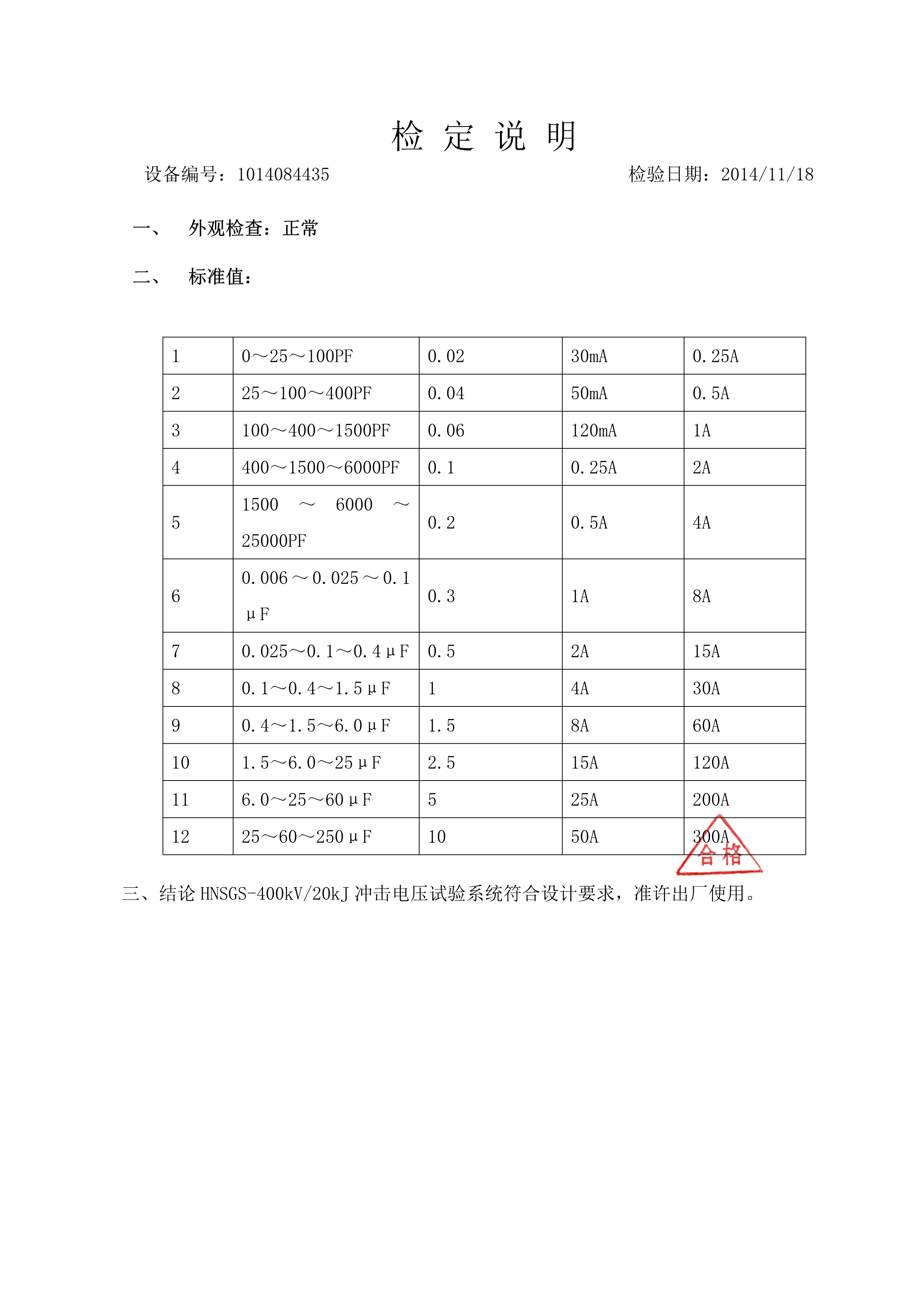 072014544032_0HNYDQW50KVA-100KV无局放试验装置出厂检测报告_2_wps图片.Jpeg