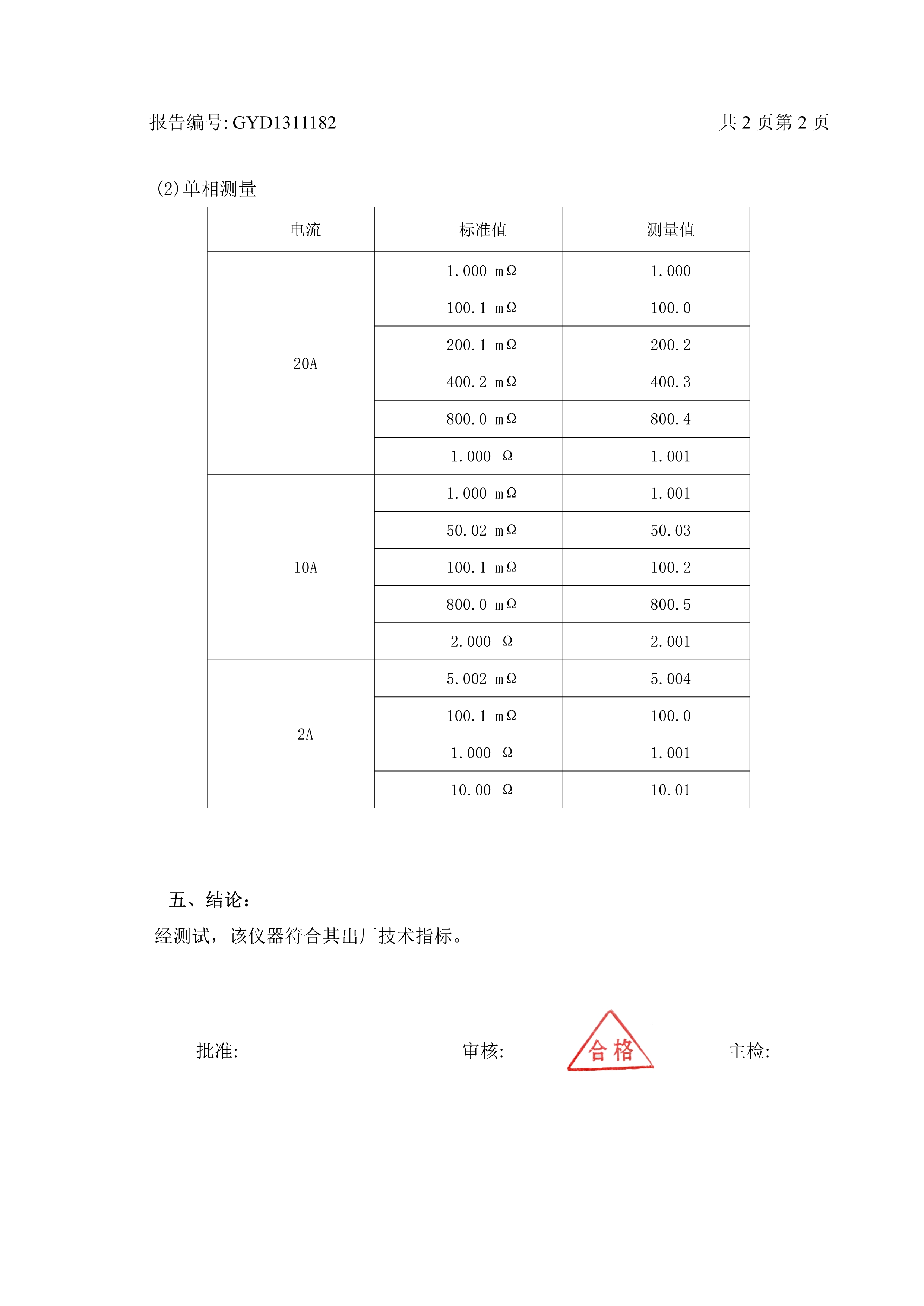 072014550923_0HNZT-III　三通道直流电阻测试仪检验报告doc_3_wps图片.Jpeg