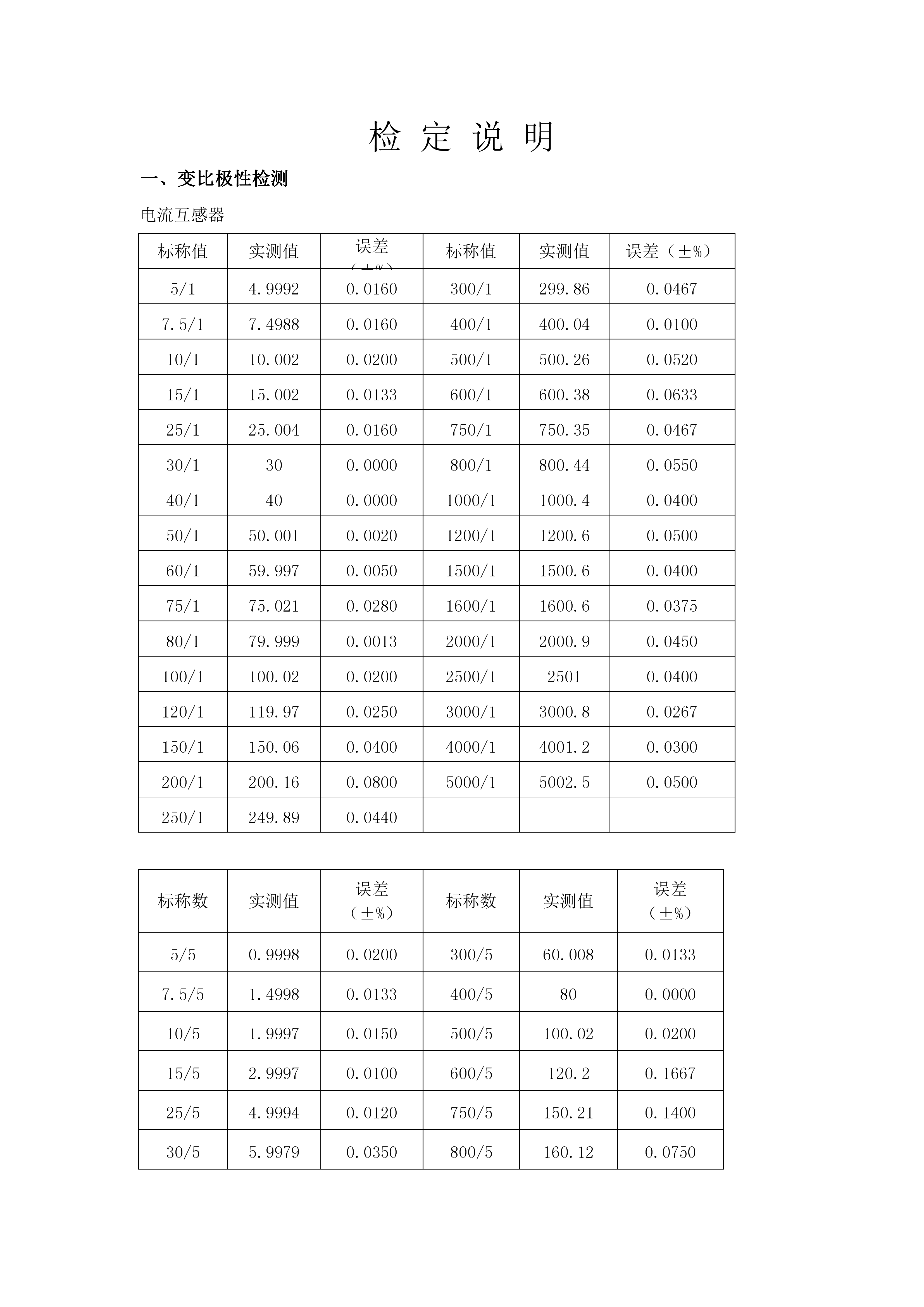 0721130046602.png