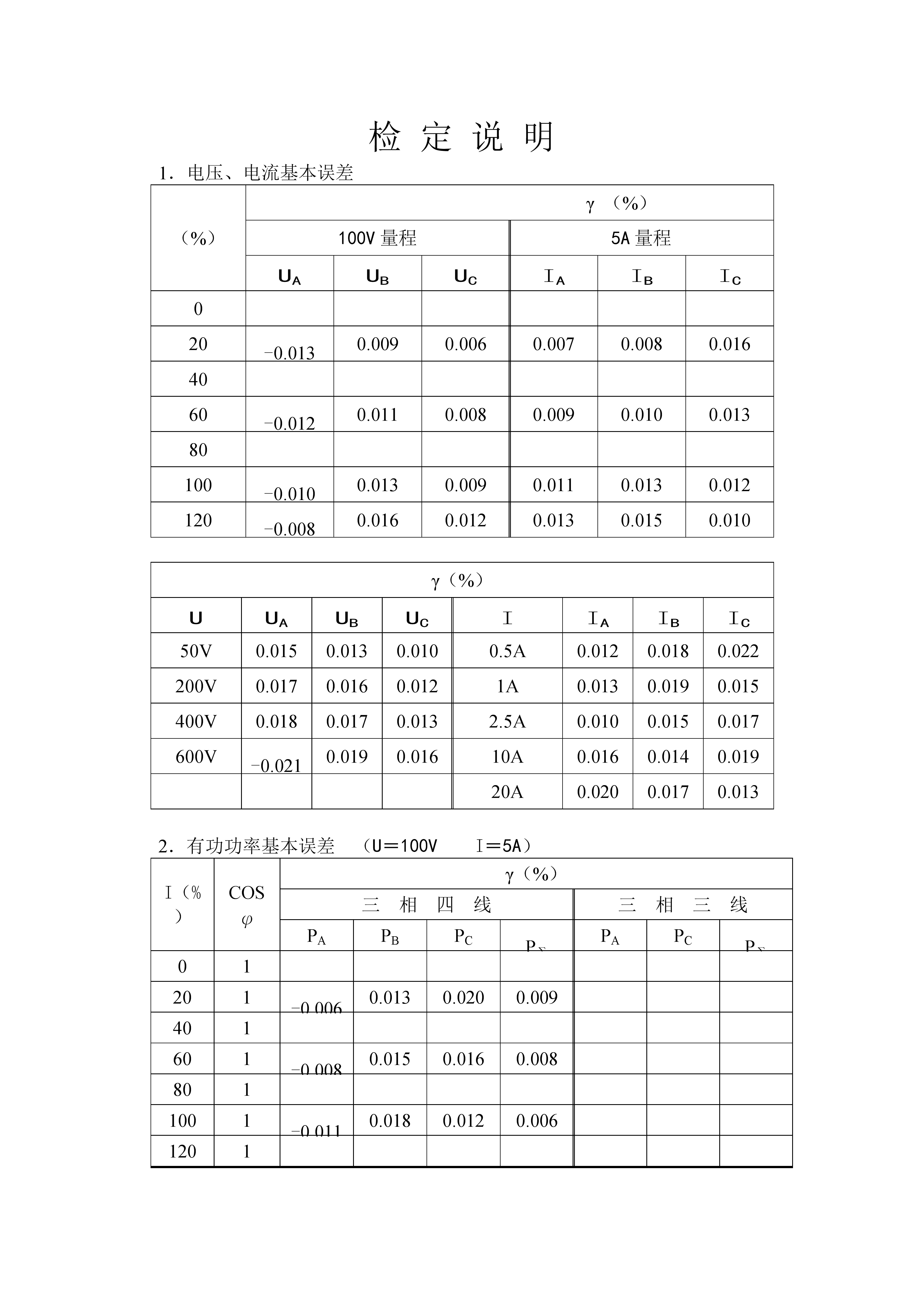 0722094407322.png