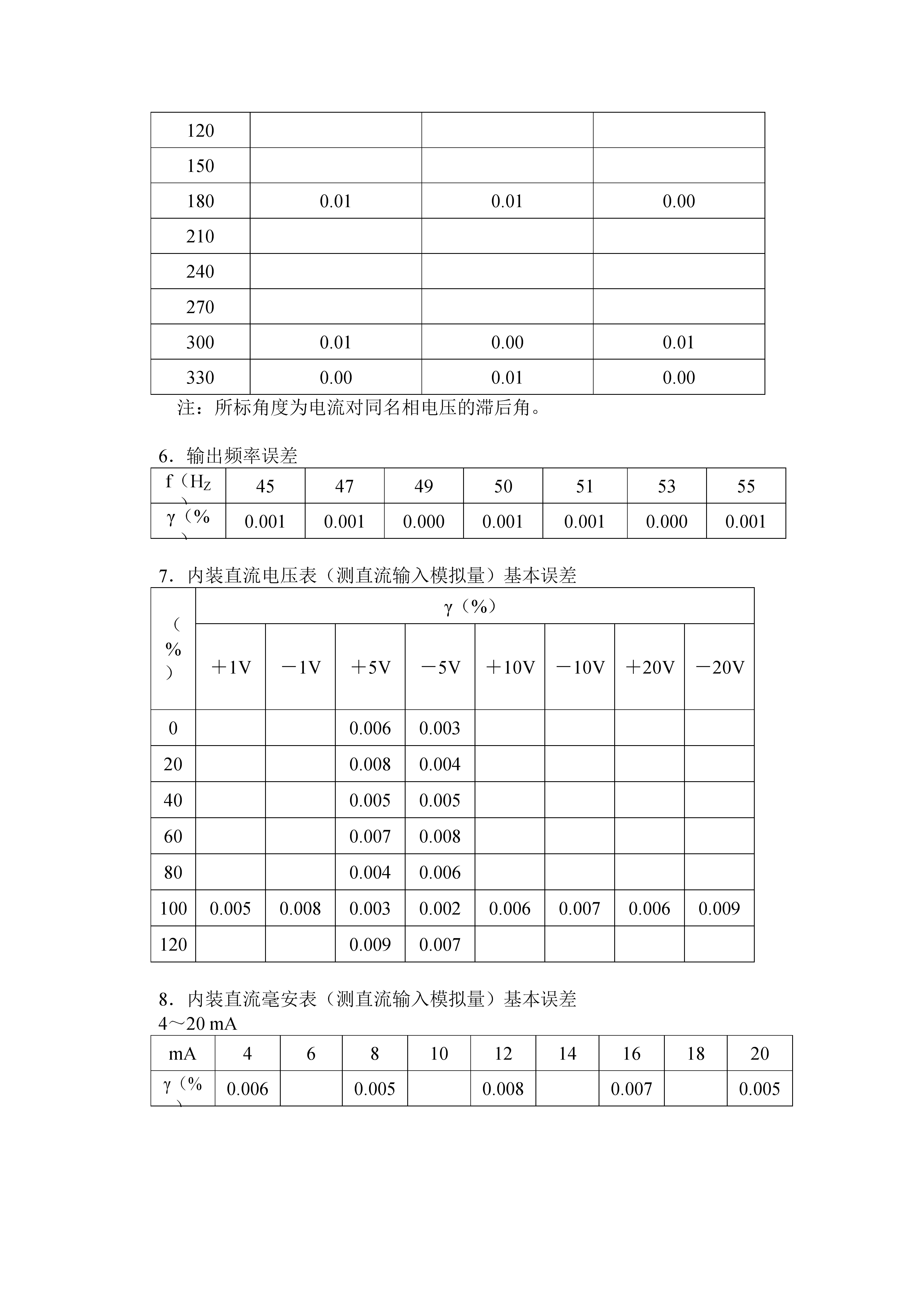 0722094407326.png